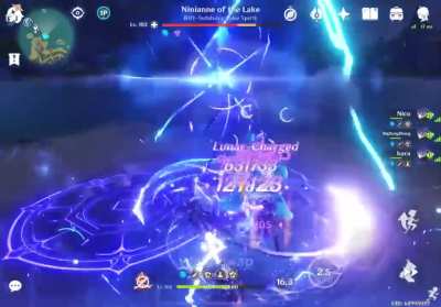 Four C6 Flins vs 10 Million HP Hydro Legend