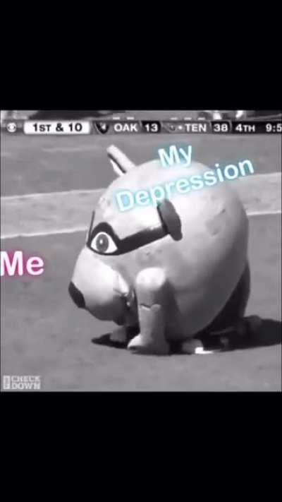 Visualization is key.