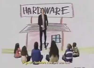 Keanu reeves Chungus wholesome 100