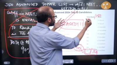 Kapil's contribution to our massacre (Repost)