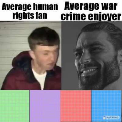 Imagine caring about human rights, couldn't be any human rights Council member.