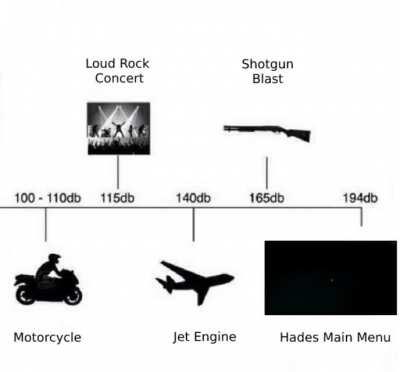 Every time I start Hades