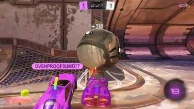 We are thinking of going pro