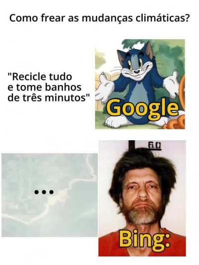 Google vs Bing