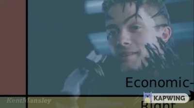 I wish i knew how to edit better but auth-right goes brrrrrrr