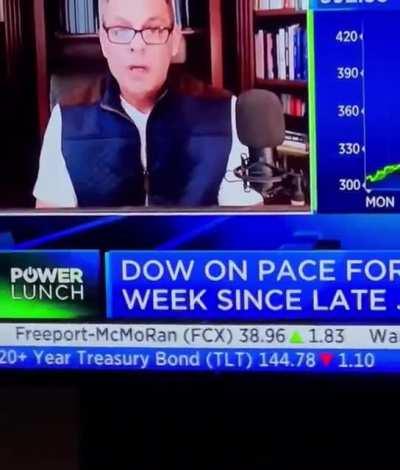 Stock expert recommending a stock is asked what the company does. Is unable to answer so he pretends that his audio feed is out