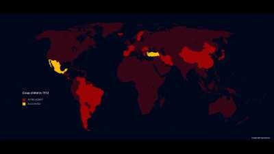 Wtf nicaragua??? You not latino or what????