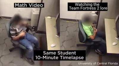 Math video vs TF2 lore