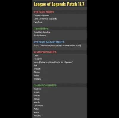 Aftermath of ''The reason behind Zac feeling lackluster in S11''