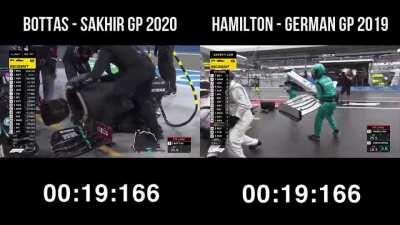 Mercedes' 2019 German GP vs 2020 Sakhir GP Pit Stop Comparison