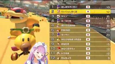 Aqua losing by a literal inch