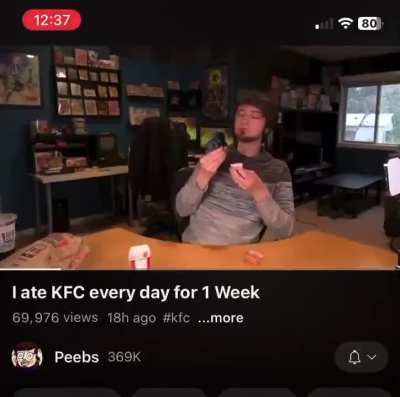 Kentucky Fried Chicken