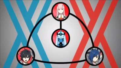 Darling in franxx explained in 36 sec.