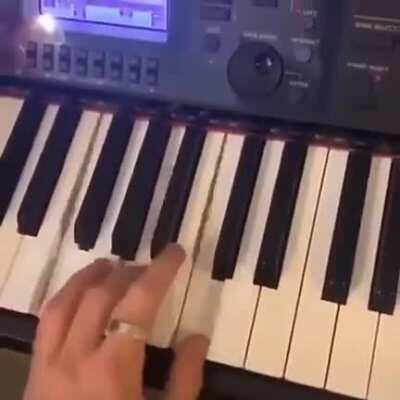 Угадай мелодию.