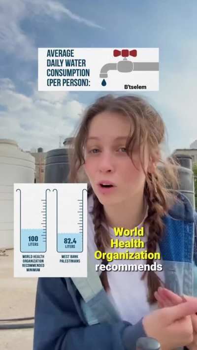 I can't wash my hair because of the Israeli occupation