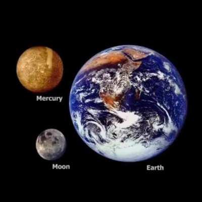 Blursed Solar system