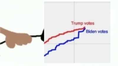 You ain't from Michigan if you ain't done this befo