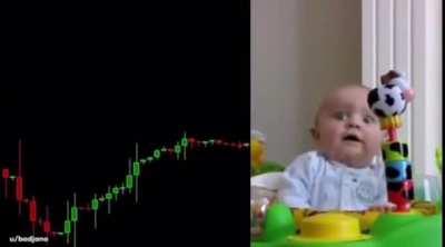 Watching the dogecoin chart for the past month like...