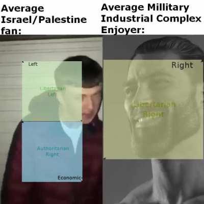 I Just want AuthLeft to know, that although I hate him the most, I'd take him any day over the bullshit AuthRight and LibLeft start with eachother.