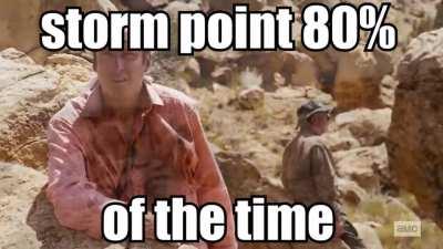 is it just me or storm point is a little too big