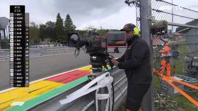 Eau Rouge Cameraman