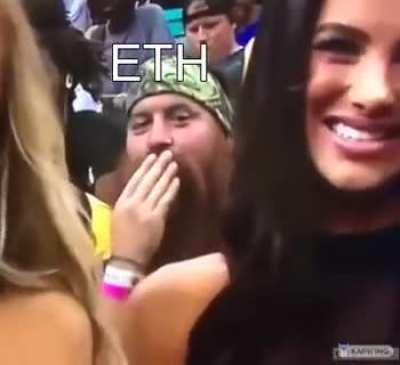 When EIP-1559 and Eth 2.0 are right around the corner