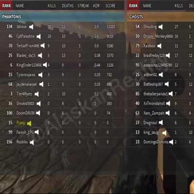 Voice Chat Finally Added to Phantom Forces