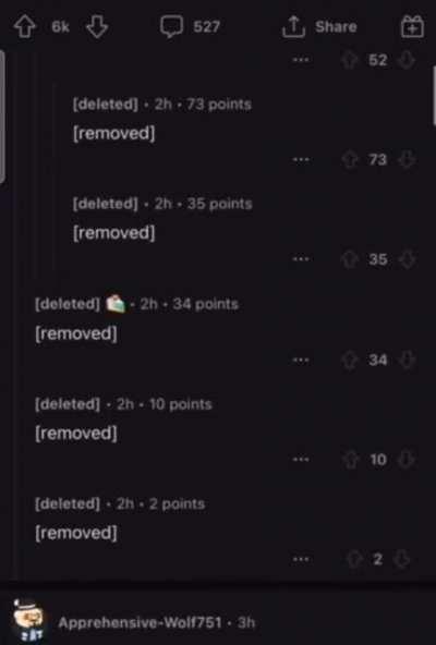 I just wonder what did they comment