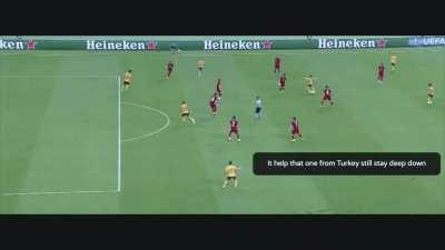 Aaron Ramsey (Wales) movement to get chances vs Turkey