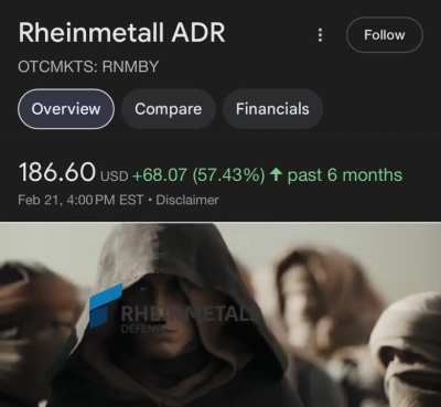 NATO Military Industrial Complex PowerShift