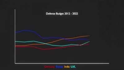 I’m having a deja vu