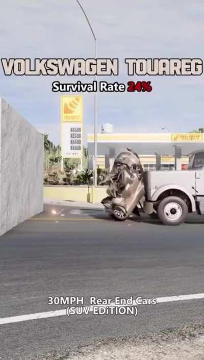 Wtf are Audis made of???