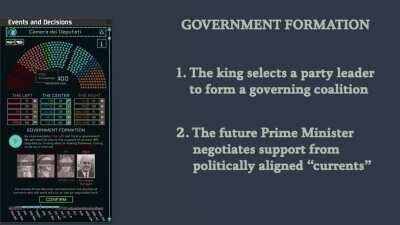 Italian Democracy Mechanic Leak - Camera dei Deputati