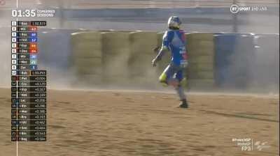 Joan Mir’s smooth recovery after a crash