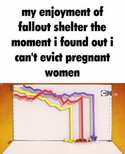 What does roomba think of pregnant women?