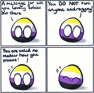 Presentation =/= Gender