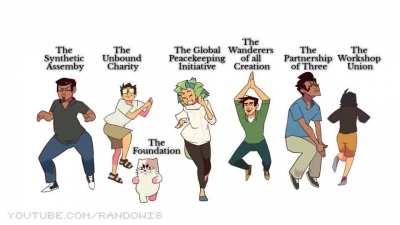 It just requires everyone to stop bitching at each other, work together, and fucking murder the shit out of any anomalous threats to their universe. So easy! [[SCP-6001]]