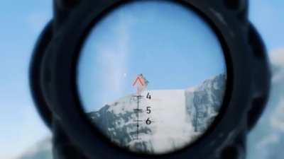 Why cant I land my shots !