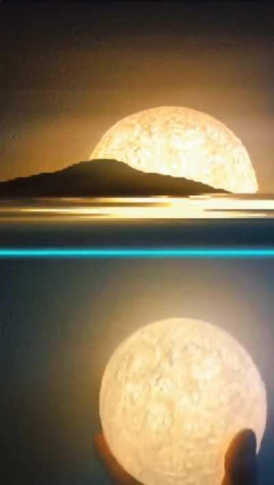 Panoramic creativity