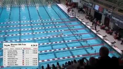 Transgender swimmer Lia Thomas breaking pool record during win at Ivy League Championships and beating her next closest competitor by 7.5 seconds
