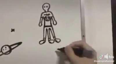 Explicação do universo