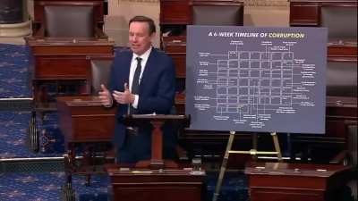 Six Weeks In, The Trump Administration Is On Its Way To Being The Most Corrupt In U.S. History