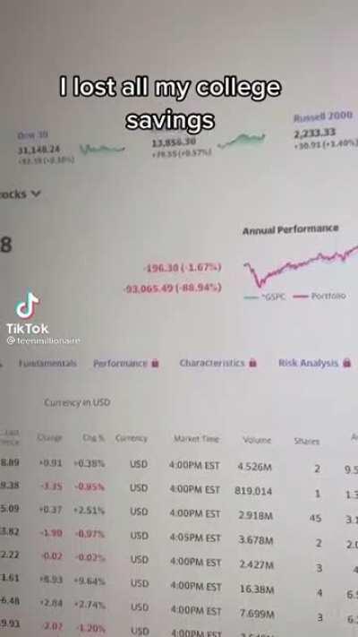 Two days before he was all about being fucking rich and the last day of being broke