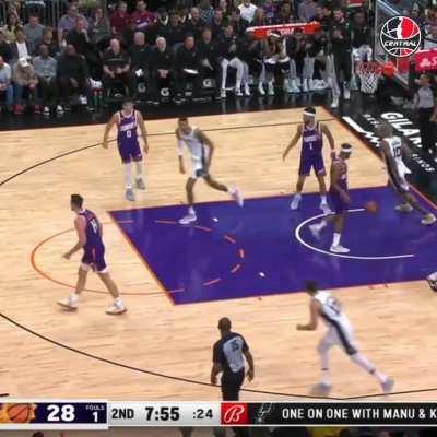 [Highlight] Victor Wembanyama’s Incredible Rookie Performance.