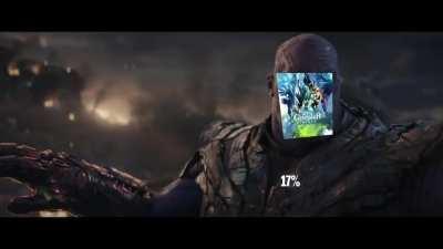 Player's Voice Round 2 in a Nutshell