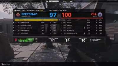 [ColdWar] This could’ve been one of my best clips ever :( Max sensitivity sniping.