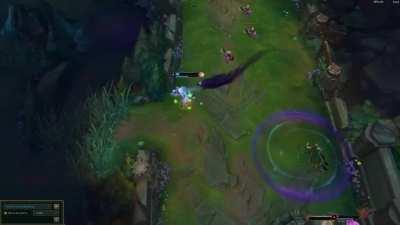 There are two types of League of legends players