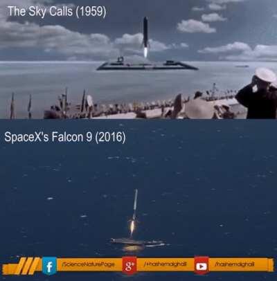 From science fiction to reality