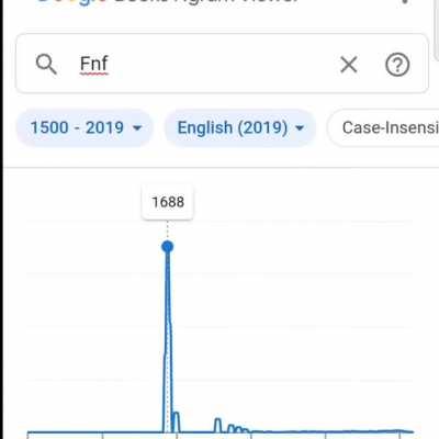 Fnf in the 17th century