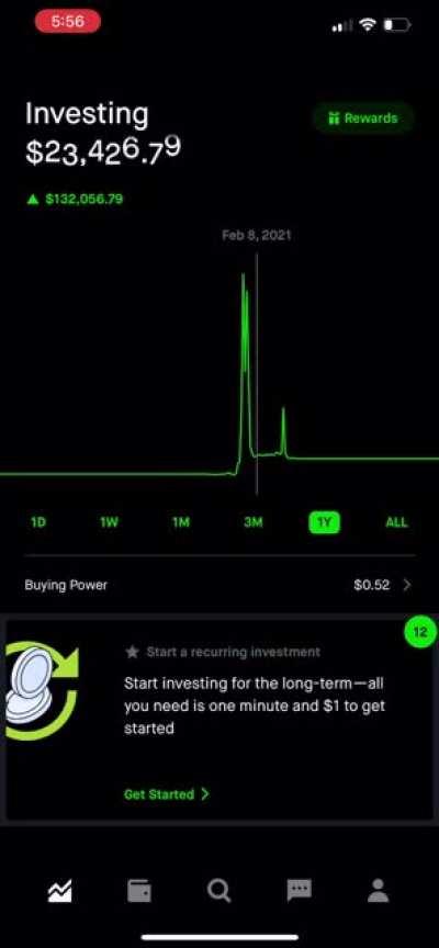 LOSS. SO MUCH LOSS. Don’t forgot to cash out, kids.